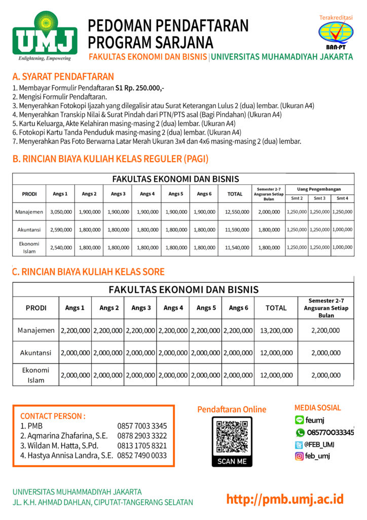 Biaya Kuliah Tahun Akademik 2021/2022 – Fakultas Ekonomi Dan Bisnis-UMJ